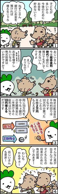 配当利回りと預金金利